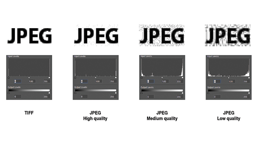 jpeg compression artifacts examples