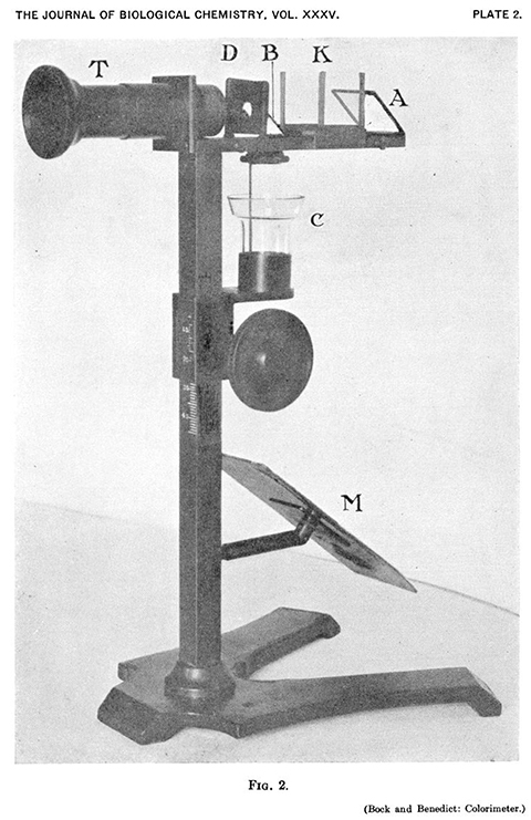 This historic calorimeter was used in the 19th and 20th century to measure the concentration of substances in solution based on color intensity.